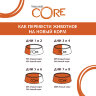 Wellness Core 95 консервы из индейки с капустой для взрослых собак 400 г. - Wellness Core 95 консервы из индейки с капустой для взрослых собак 400 г.